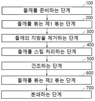 들깨 단백