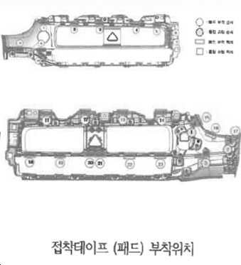 매니퓰레이터